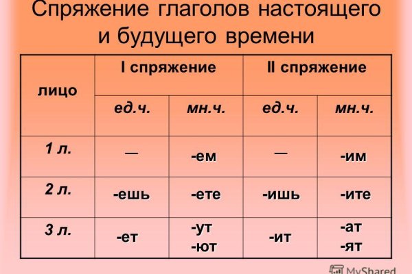 Какая ссылка у кракена